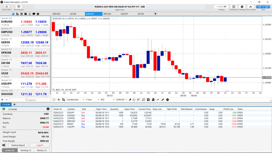 trade interceptor impostazioni trade interceptor impostazioni